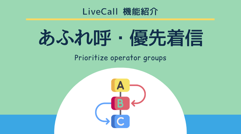 優先着信・あふれ呼